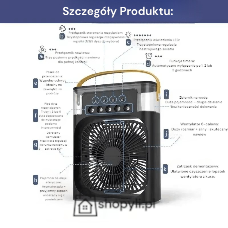 Mini klimatyzator przenośny 3w1 – air cooler z nawilżaczem i lampką LED, zasilanie USB | Idealny do domu i biura